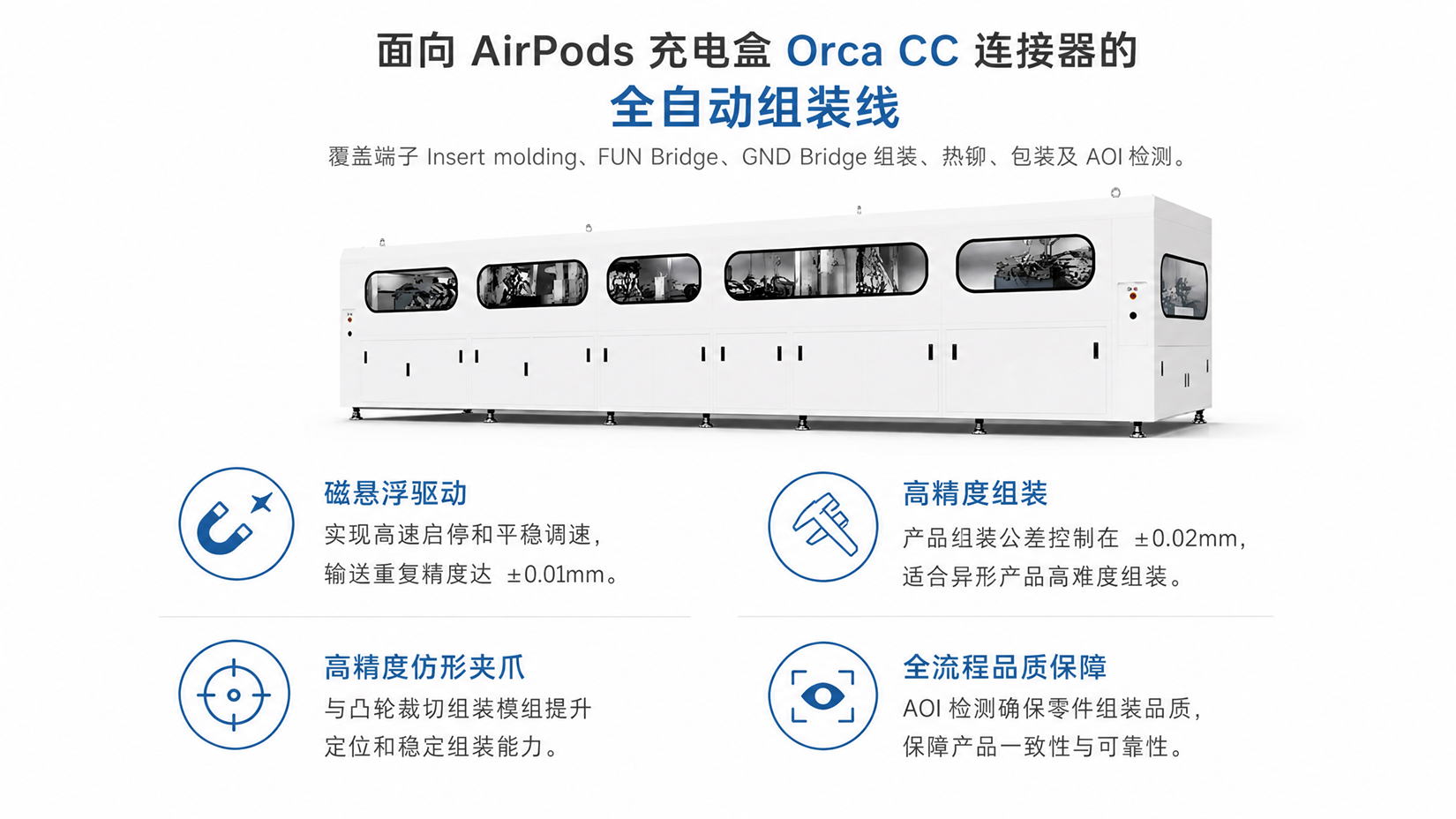 AirPods Orca CC连接器整线 AirPods Orca CC连接器整线