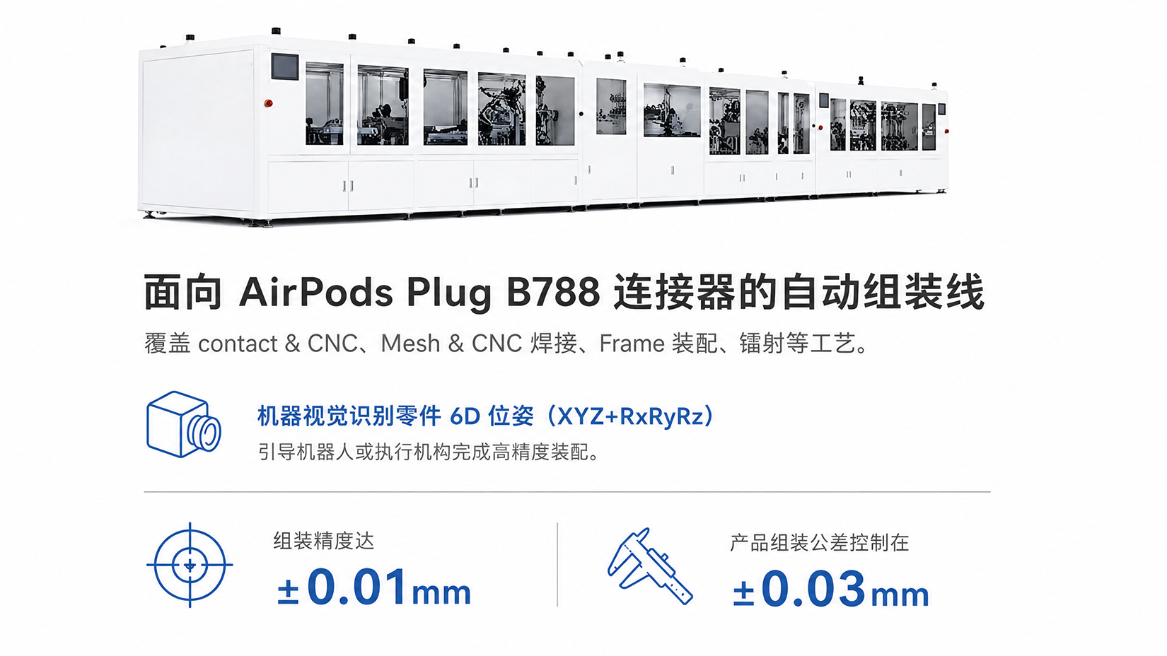 AirPods Plug B788整线 AirPods Plug B788整线