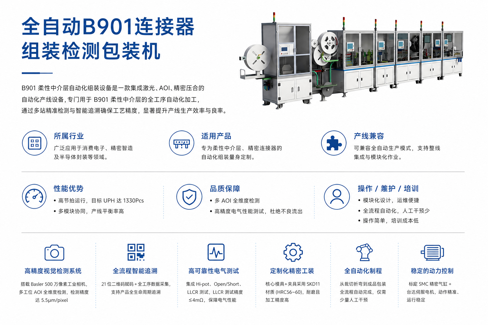 全自动B901连接器 组装检测包装机 全自动B901连接器 组装检测包装机