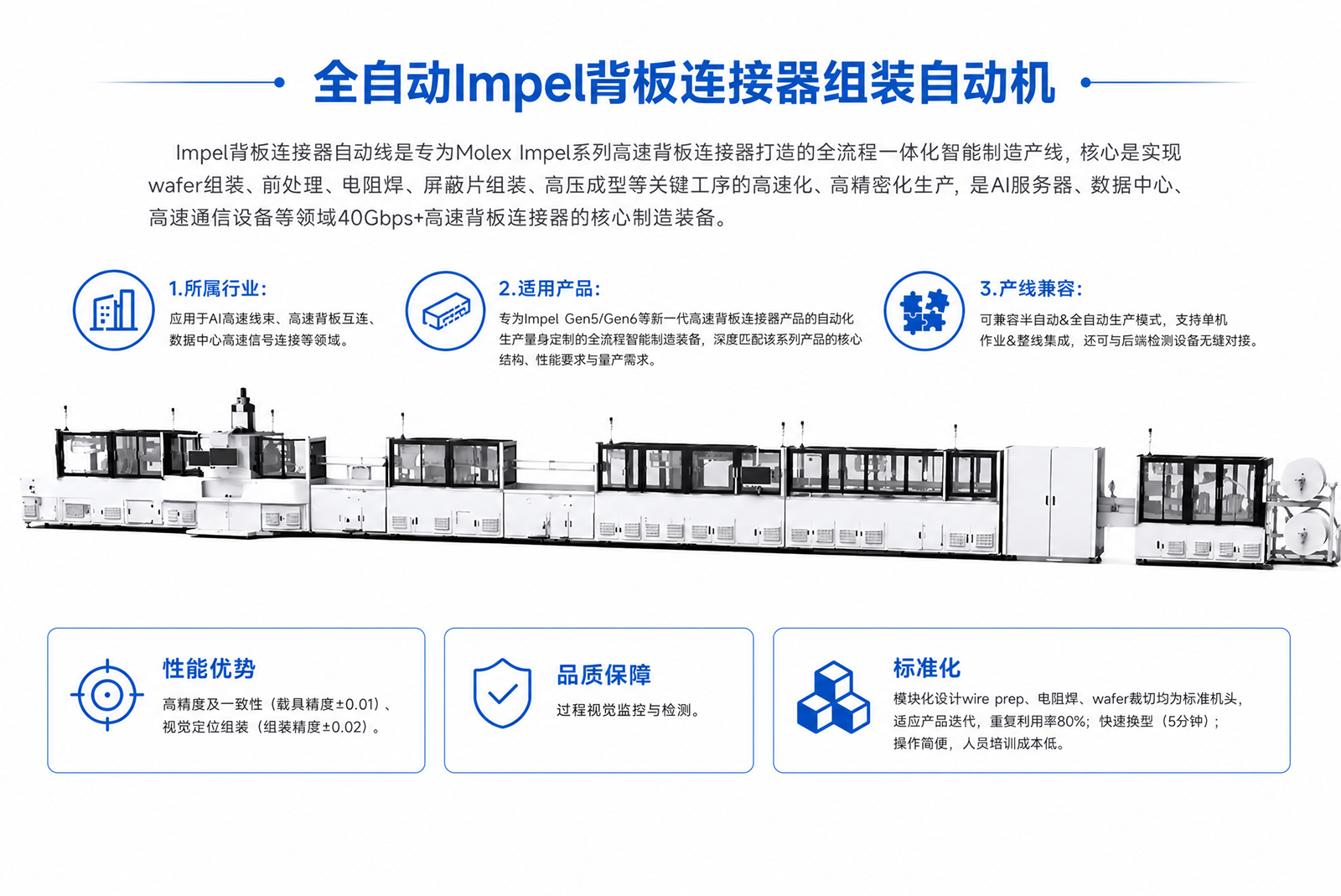 全自动Impel背板连接器组装自动机 全自动Impel背板连接器组装自动机