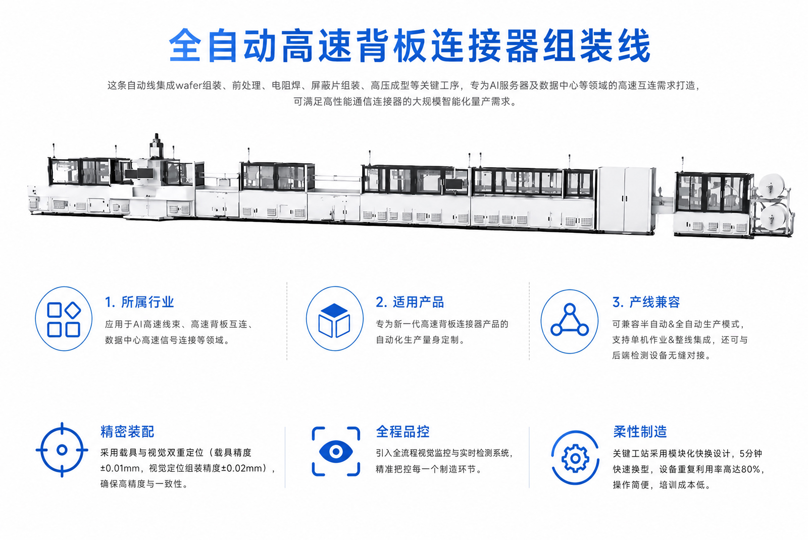 全自动高速背板连接器组装线 全自动高速背板连接器组装线